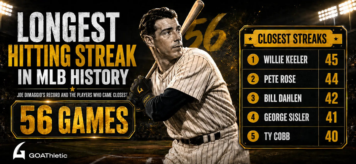 Longest Hitting Streak in MLB History: Joe DiMaggio’s Record and the Players Who Came Closest